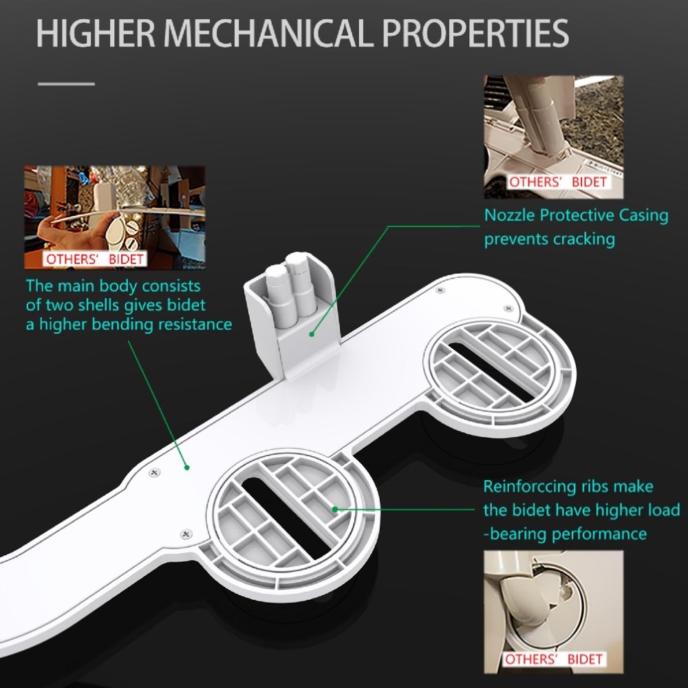 Bidet Attachment